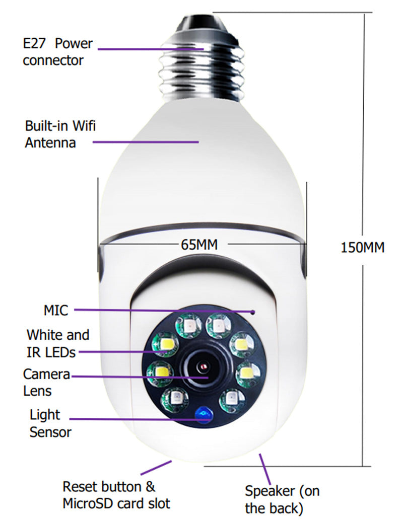 WiFi CAMERA 1080P Bulb 4X Zoom Camera 5G WiFi Alarm Monitor